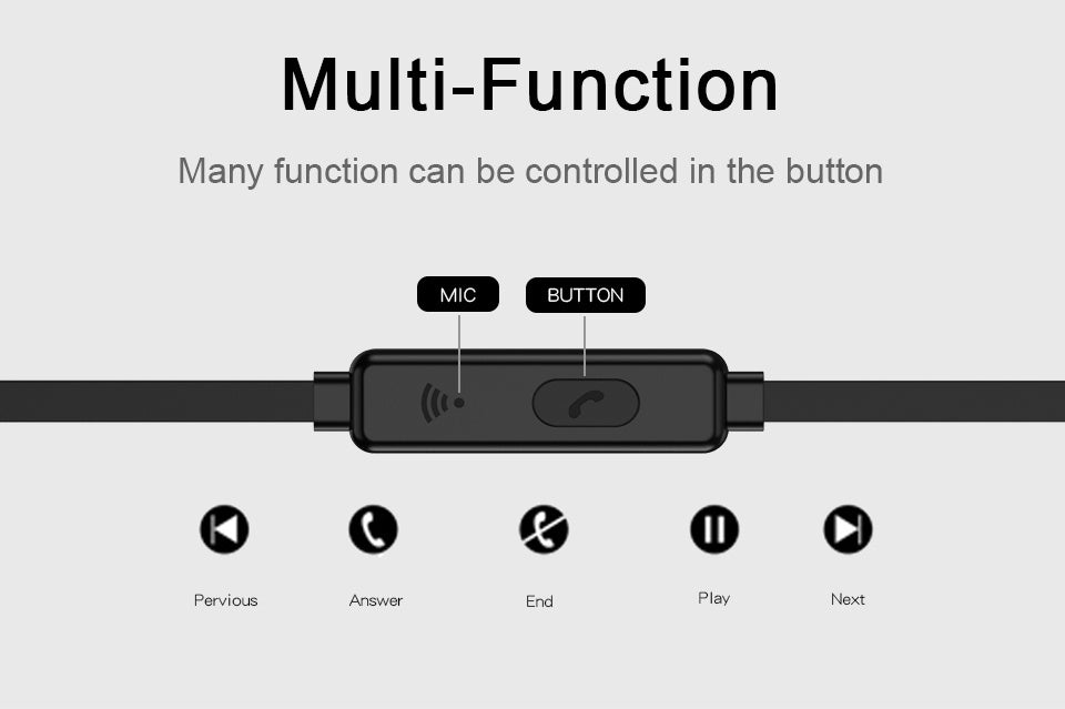 Compatible With Earphone PTM TS27 Sport Running Anti Drop Headset Ear Hook Stereo Earbuds With Mic Headphone For Phone Xiaomi Universal