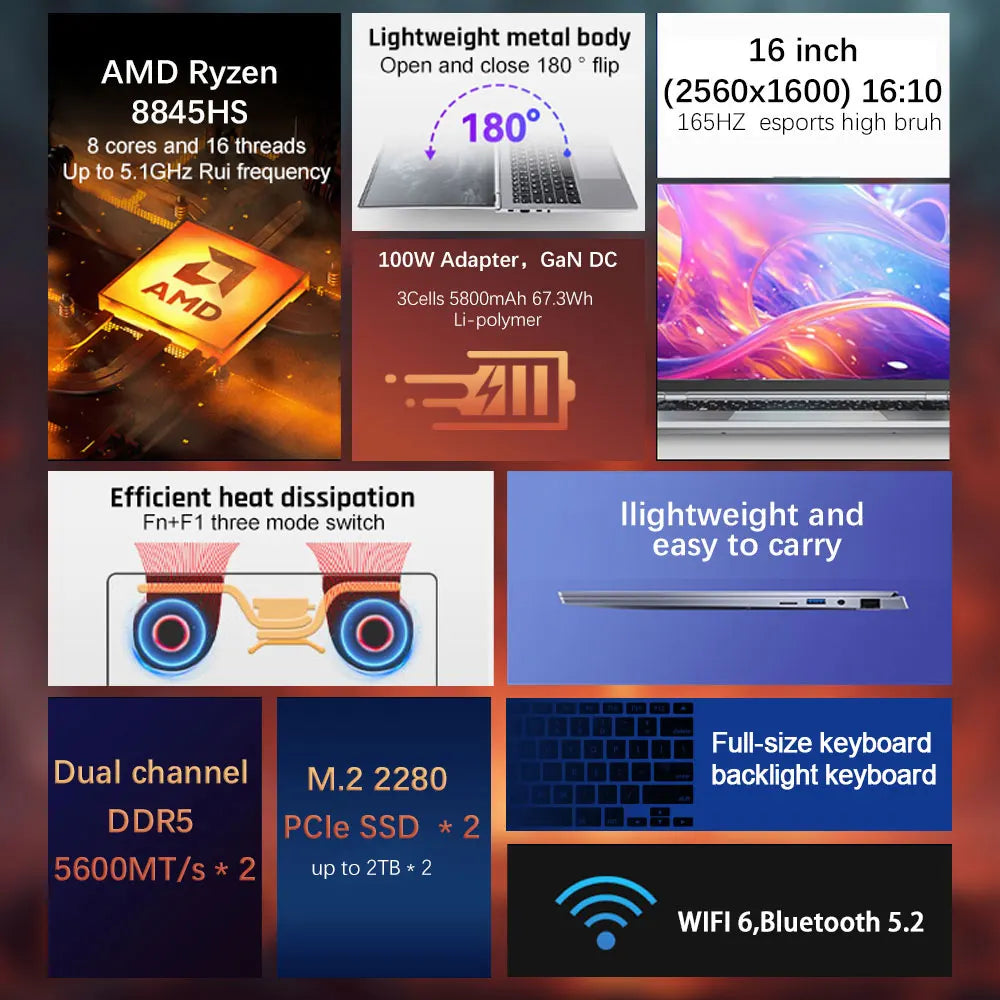 CRELANDER Laptop Ryzen 8845HS Processor 8Cores 16 Thread 16 Inch LCD 2560*1600-165HZ DDR5 Notebook Computer Gaming Laptops