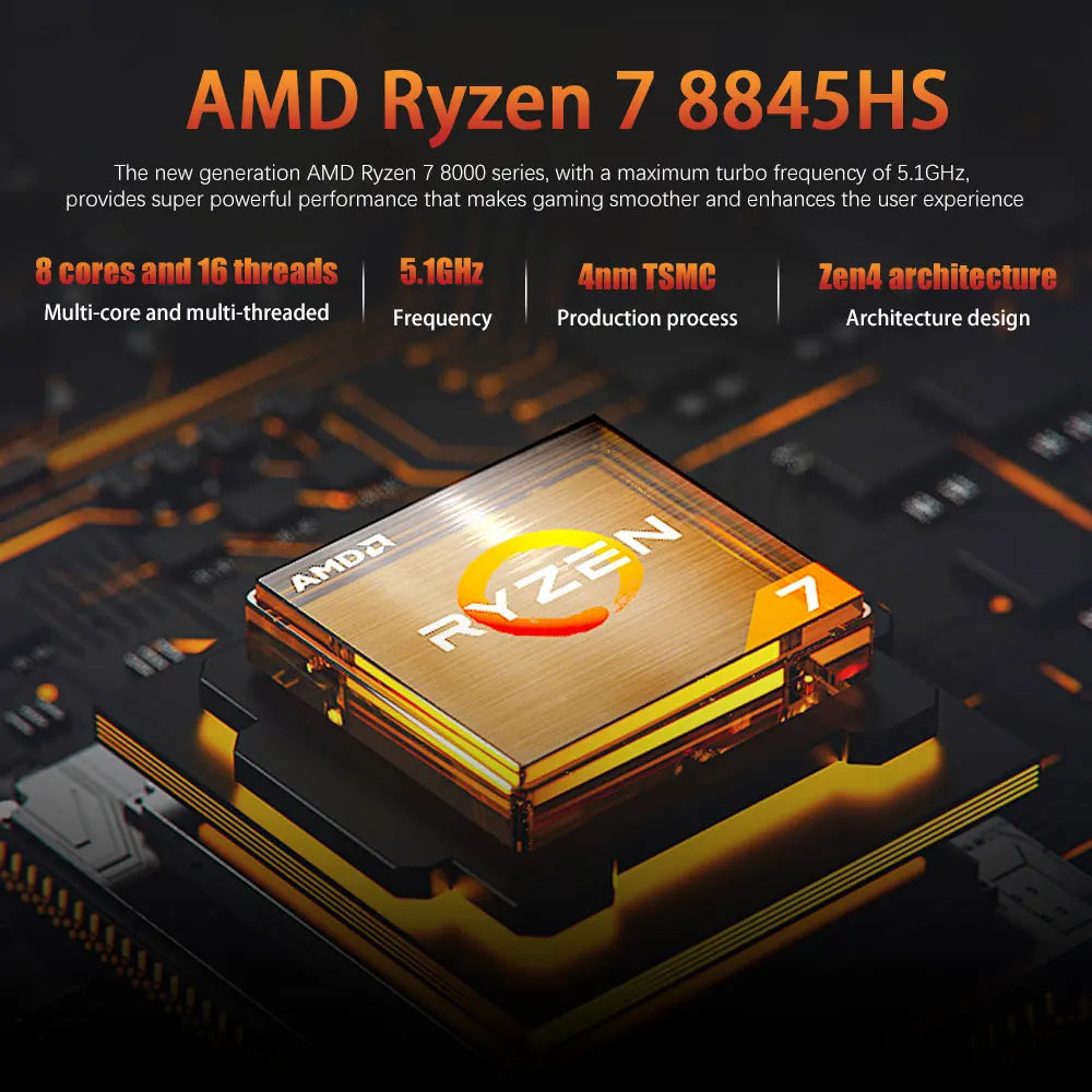 CRELANDER Laptop Ryzen 8845HS Processor 8Cores 16 Thread 16 Inch LCD 2560*1600-165HZ DDR5 Notebook Computer Gaming Laptops