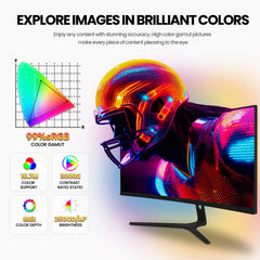 30" Ultrawide Curved Computer Monitor, 100Hz WFHD (2560X1080), 1500R, 99 Srgb, HDMI/DP, Black