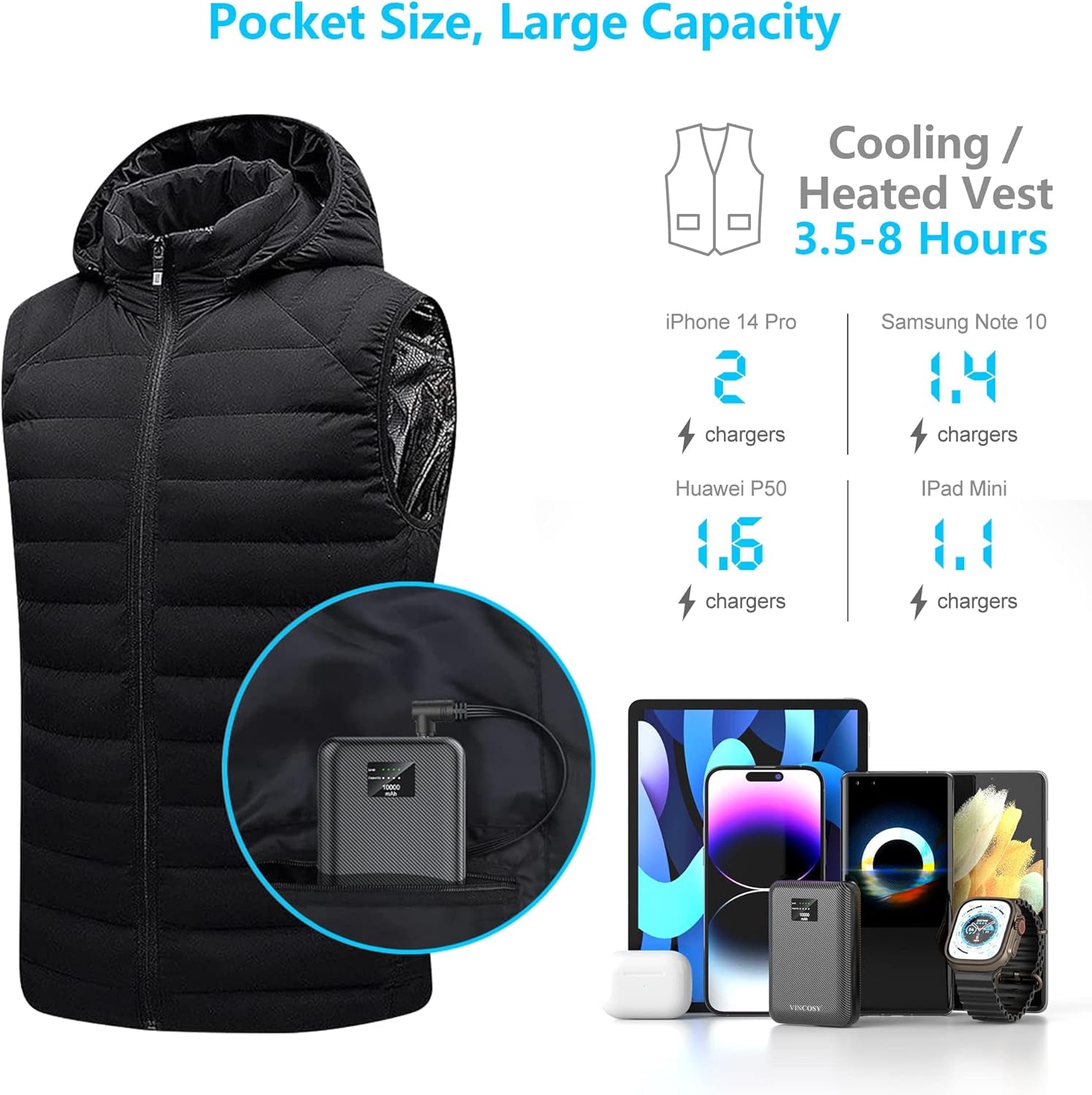 DC 7.4V and 5V 2A USB Power Bank for Heated Vest Heated Jacket Rechargeable Battery Pack 10000Mah Portable Charger for Iphone, Tablet Etc